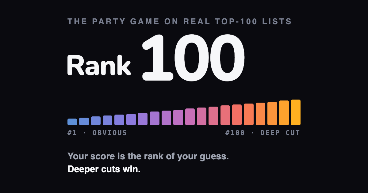 We used to play by scrolling a top-100 list on someone’s phone